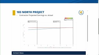 CTRMA Director of Engineering gives update on 183 North Mobility Project