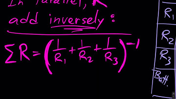 Physics 1 Notes - VIR Charts - Parallel