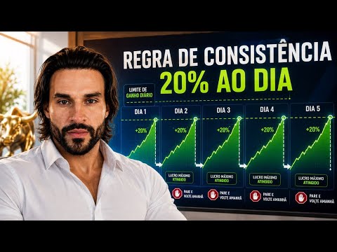 The Most HATED Proprietary Trading Rule Could Actually Make You EARN MORE!! *Understand*