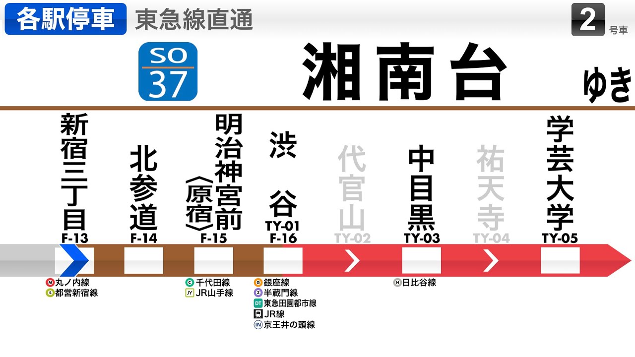 【走行音】副都心線･東急東横線･新横浜線･相鉄新横浜線 湘南台行 新宿三丁目→羽沢横浜国大 東急5050系4102F 