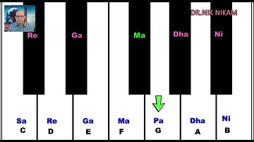 How to practice chromatic scale for Indian Music Using all 12 piano keys