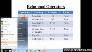 18. Relation operators Less than in C Programming (Hindi)