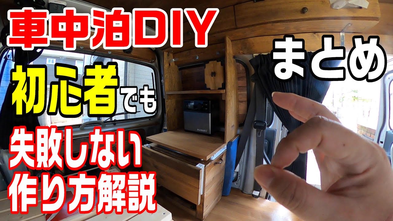 Statistik Video Youtube Untuk 軽バン車中泊diy 9 エブリィに自作多目的バー取付 オーバーヘッドコンソール塗装 Noxinfluencer