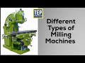 What is Milling? Parts, Operations and Types of Milling Machine