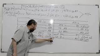 مؤنات حسابات جارية