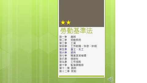 EP26 就业服务技术士-劳动基准法CH5童工 女工 CH6 退休 20221213 - 天天要闻