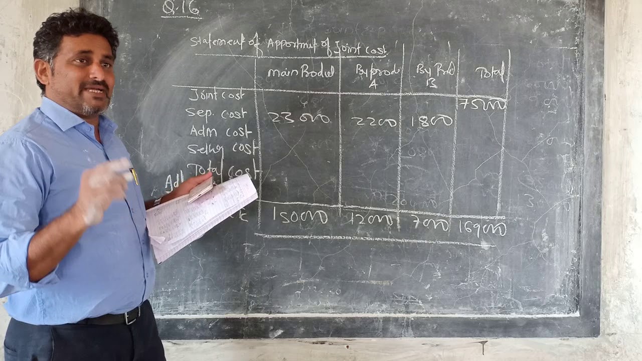 Notes problem No 16 - YouTube