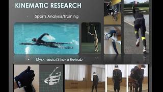 Synertial Multi-Industry Promo – Inertial Mocap in Industry 4.0, Sports & Animation #MocapVault