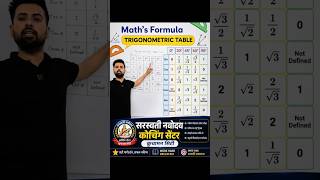 Trigonometry ONE SHOT 🔥 | Class 10 Maths Chapter 8 | Ricky #mathproblems #trigonometry #arithmetic