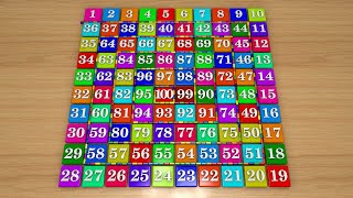 Number Blocks 1 To 100 Counting 1 To 100 In English