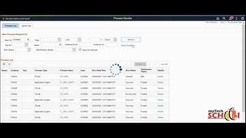 Peoplesoft Payroll for Beginners