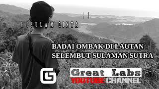Badai Kota Cinta  Karaoke   Dinamik