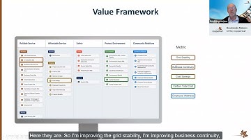 Webinar Clip #3: Operationalizing ESG for Sustainability Success