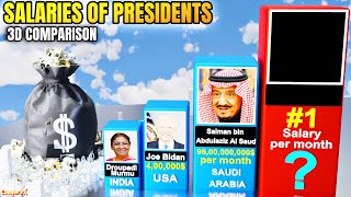 Monthly Salaries of Presidents from Each Country (3D COMPARISON)
