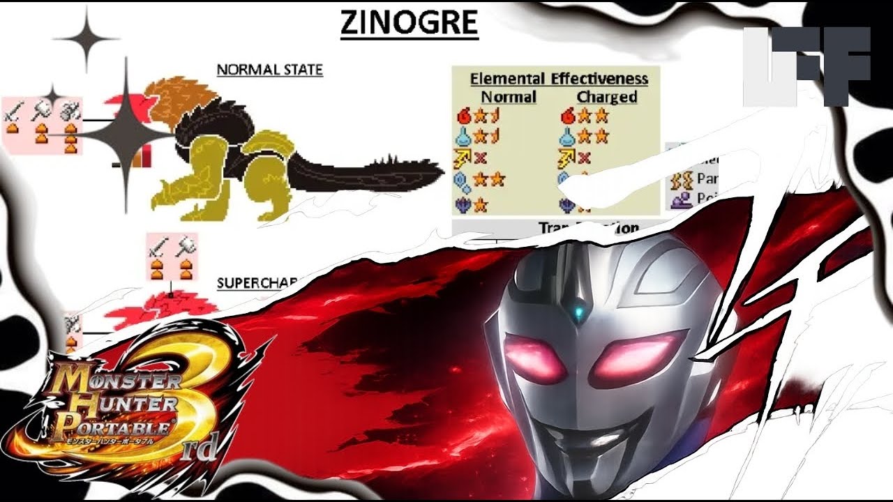 Monster Hunter Government Unite | MHP3RD #2