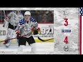 Tucson Roadrunners Game Highlight 11.12.22