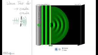 11 Waves Vid 21 Light Young and Source Interference