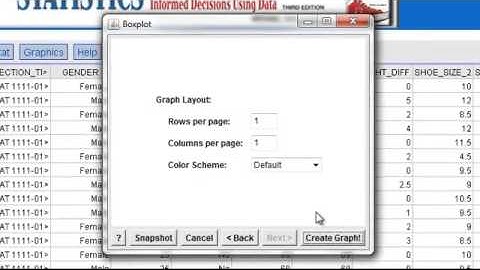 Quantitative Data Histograms StatCrunch