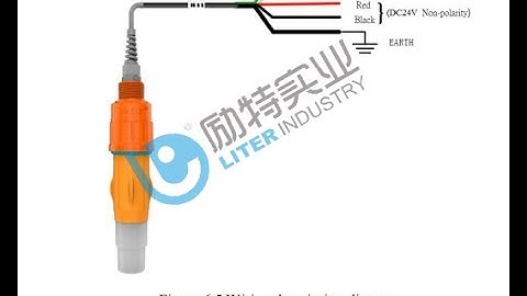 online ORP probe , Digital ORP sensor with RS485 Oxidation Reduction Potential Eh  2000mV~+2000mV