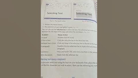 Class 3 computer chapter 6 part 2