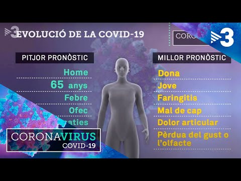 Vídeo: Quan greu és la mal altia del coronavirus?