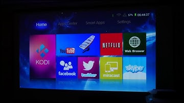 Meval Portable Mini Projector-S6+