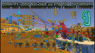 Trials Fusion Complex Logic Building An FPS FollowThrough Pt. 1