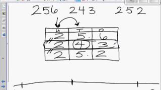 Least To Greatest - Comparing 3 digit numbers