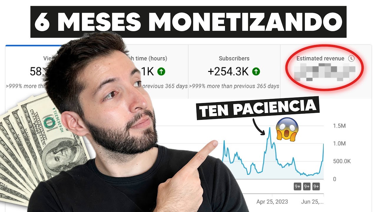 ¿Cuánto PAGA YOUTUBE por 4.2M de vistas? Te cuento TODO lo que hice