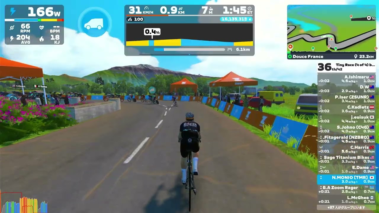 Tiny Race (4 of 4) by Zwift Insider (B) (Z3) on Douce France in France - DNF