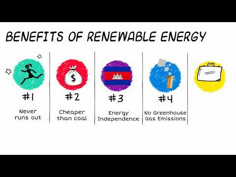 តើថាមពលស្អាតគឺជាអ្វី? - What is clean energy - Final