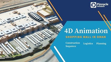 4D BIM Animation for Shopping Mall Project in Oman | Pinnacle Infotech