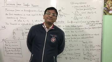 Maximum Power Transfer Theorem