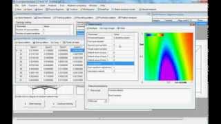 Artificial neural network prediction
