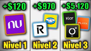 El Orden PERFECTO para MAXEAR estas 8 inversiones!
