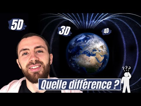 Vidéo: Quelles Sont Les Dimensions En Plus De La Tridimensionnelle