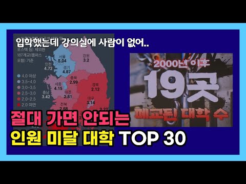 비상사태 걸린 정시 인원 미달 대학 TOP 30 