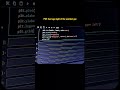 Average night* #datascience #machinelearning #programming #nightlife #minivlog #cinematography
