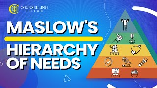 Maslow Hierarchy of Needs - FREE PDF Download