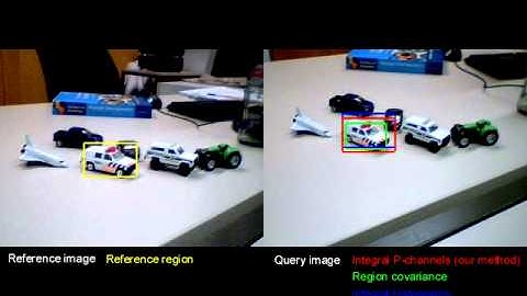 Real-time object detection with P-Channels