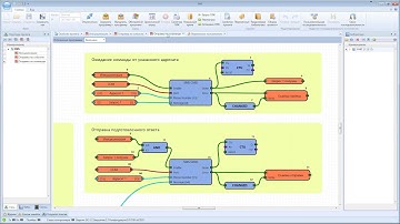 UYS2 - YART Studio - СМС-управление