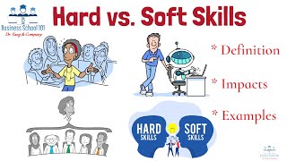 Hard Skills vs. Soft Skills | Leadership | From A Business Professor screenshot 3