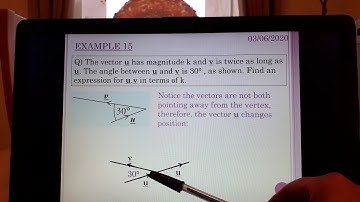 Higher Maths Vectors - The Scalar Product