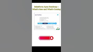Salesforce Apex Roadmap – What’s New and What’s Coming | #apex | @SalesforceHunt | #shorts
