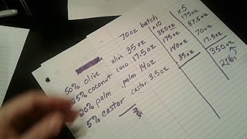 Master Batch Soap Making Math (My Method) Cold or Hot Process / How to / Part 1