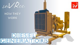 Diesel Generators Explained (saVRee Snacks #12) by saVRee 13,405 views 7 months ago 7 minutes, 22 seconds