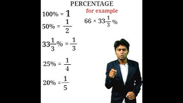Sainik school maths/class 6/ percentage tricks  #short #shorts