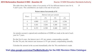 2019 Maths Standard 2 HSC Q42 Use table of interest factors to find future value of annuity