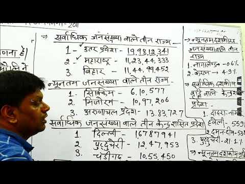 भारत की जनगणना 2011 - भारत की जनगणना 2011