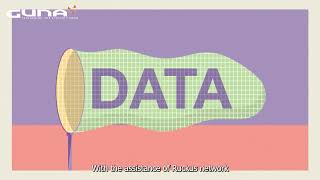 Ruckus IoT Solution introduction